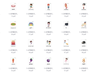 斑马百科英语启蒙高清动画片S1-S4全套课程（2755份 ）【mp4】【176G】